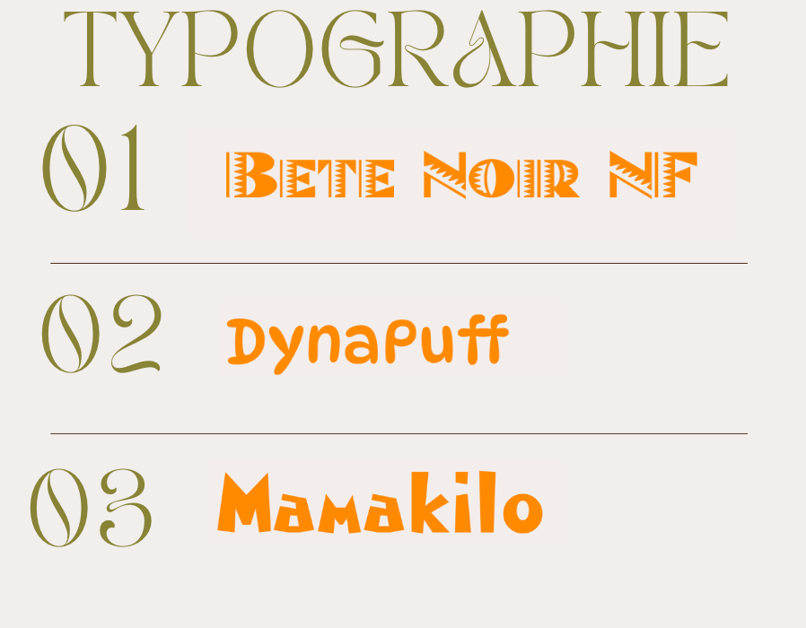 Détails typographiques