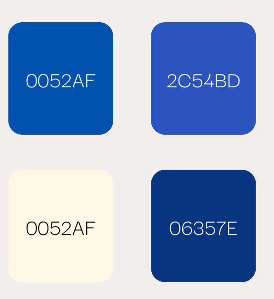 Analyse de l'interface